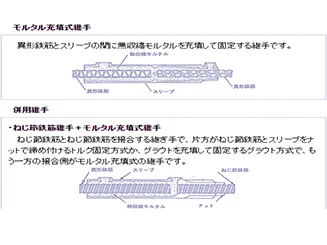 イメージ図02