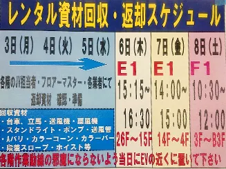 現場内不要資材返却スケジュール